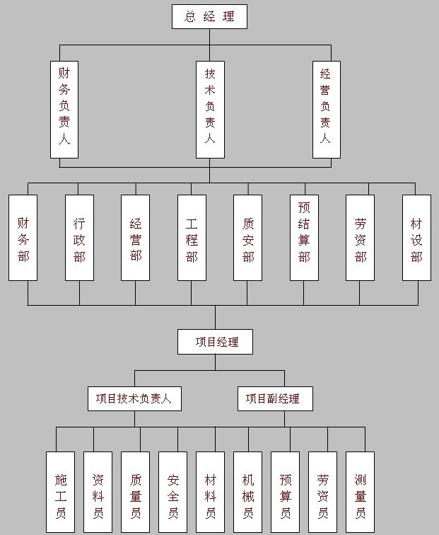 PP电子·仿照器(试玩游戏)官方网站