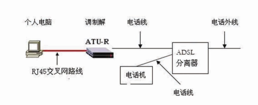 PP电子·仿照器(试玩游戏)官方网站